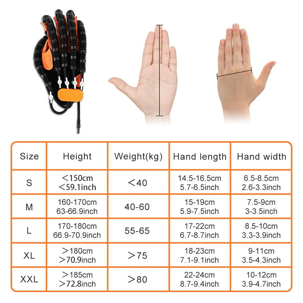 EasyCare™ Hand Therapy Robot Gloves