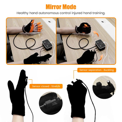 EasyCare™ Hand Therapy Robot Gloves